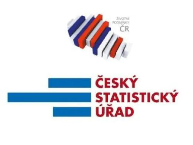 Šetření Životní podmínky ČR 2024 - 0 - obr.7_životní podmínky.jpg